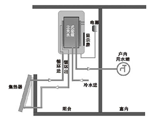 陽臺(tái)壁掛式平板太陽能